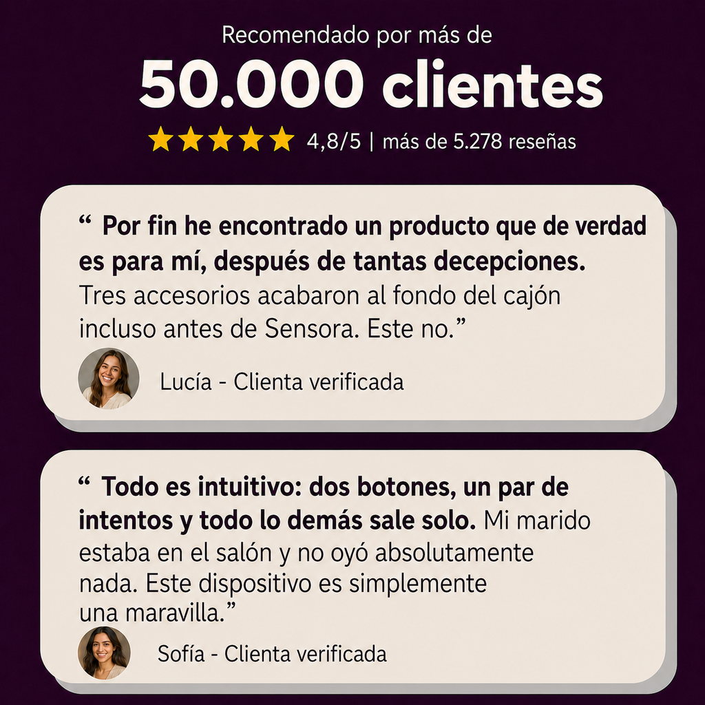 WakeUp Sensora - Con tecnología TripleWave™